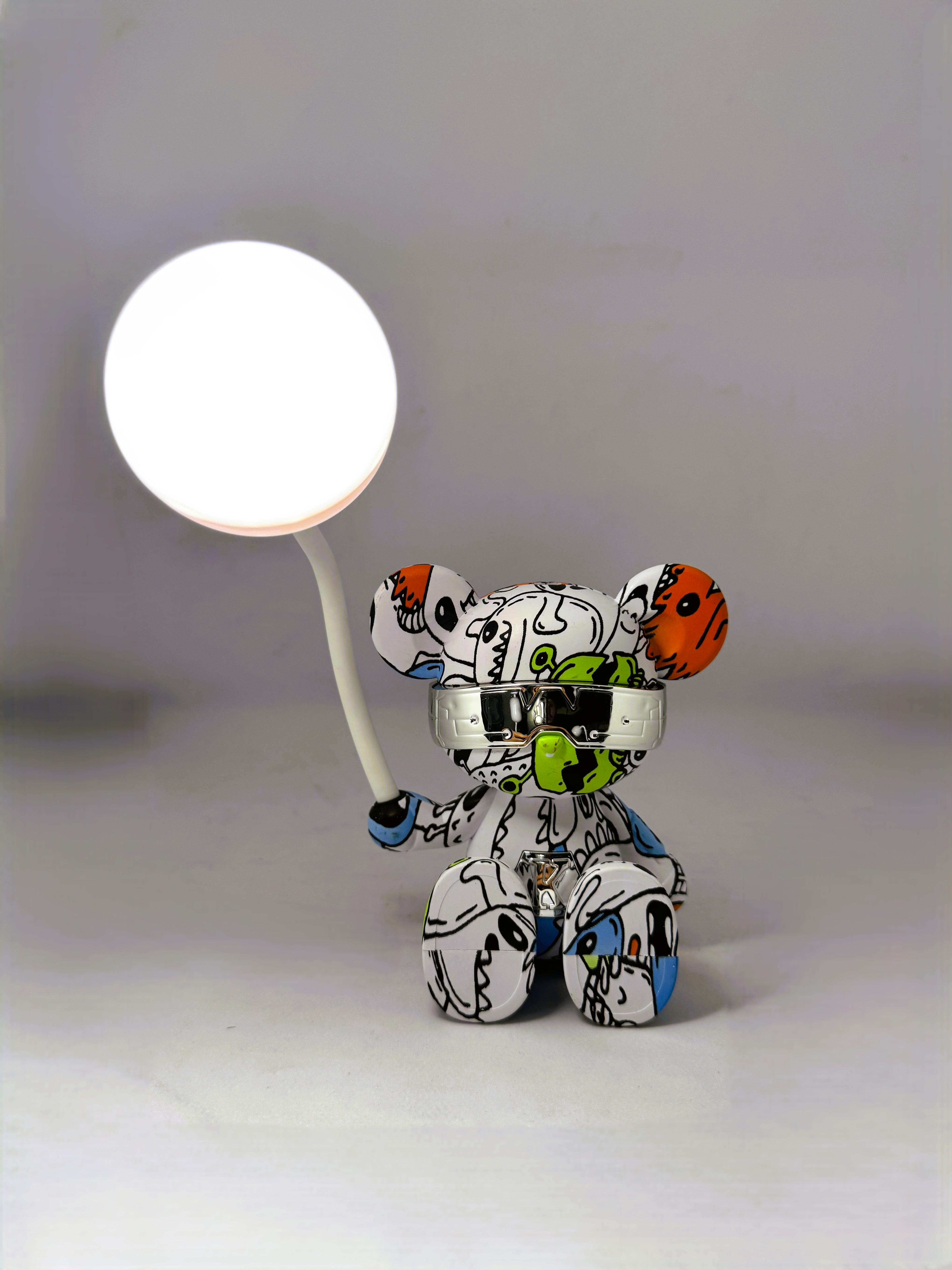 Görsel 3